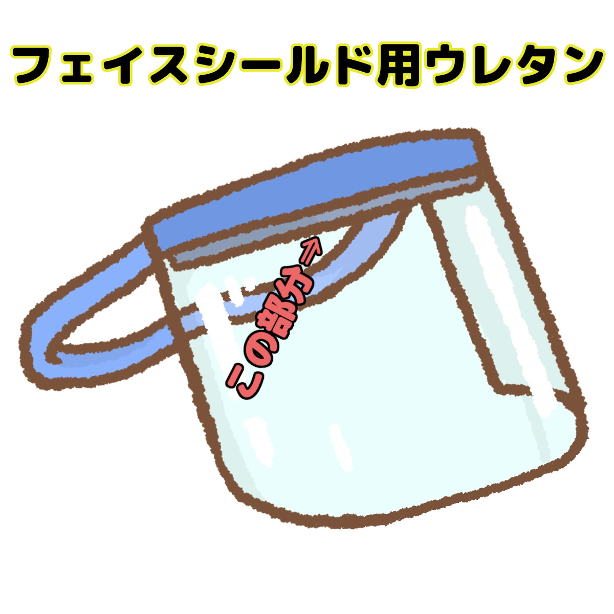 新商品追加　フェイスシールド用ウレタン