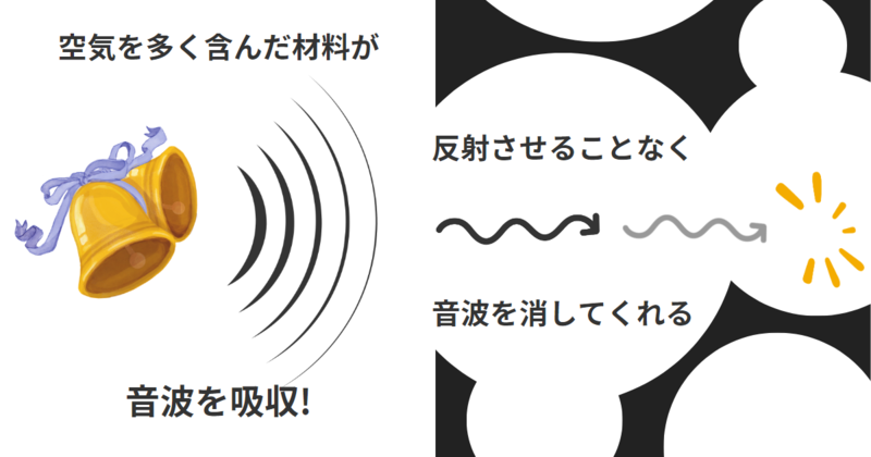 富士ゴム会社サイトブログ「吸音ウレタン」.png