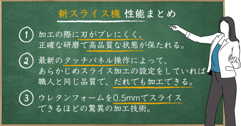 スライス機ブログ１２.pngのサムネイル画像