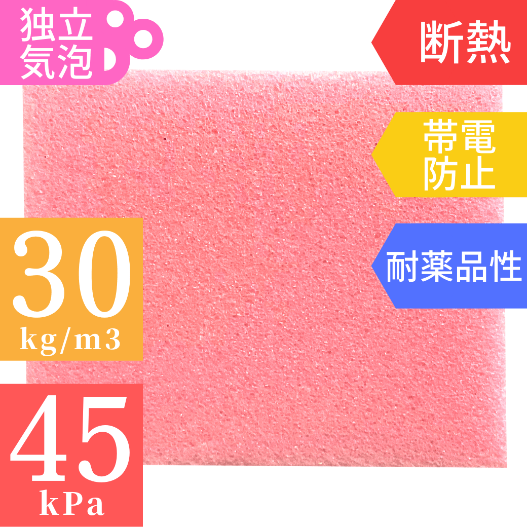 帯電防止ポリエチレンフォーム エコナフォームSX300H