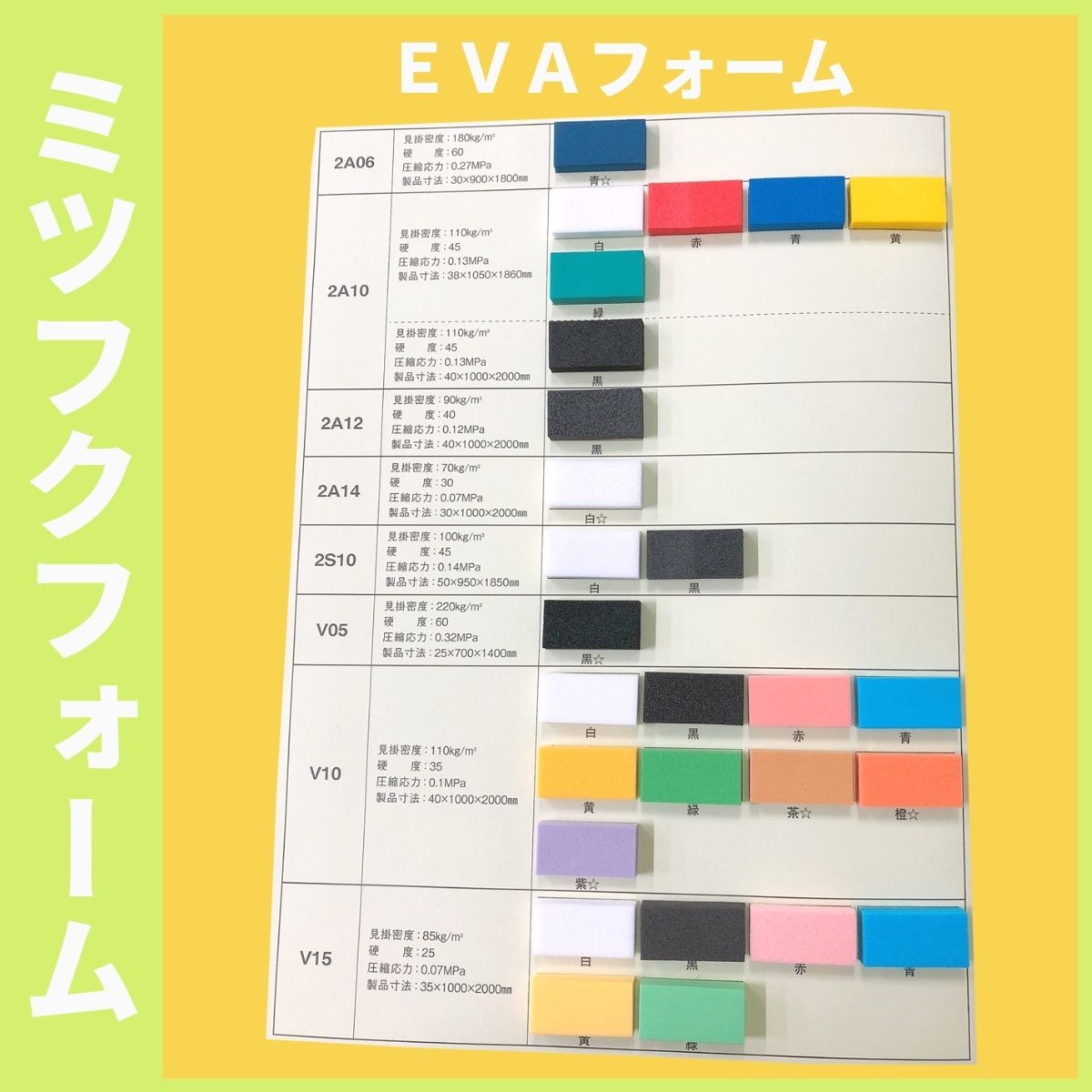 発泡ポリエチレンフォーム　ミツフクフォーム[三福工業]