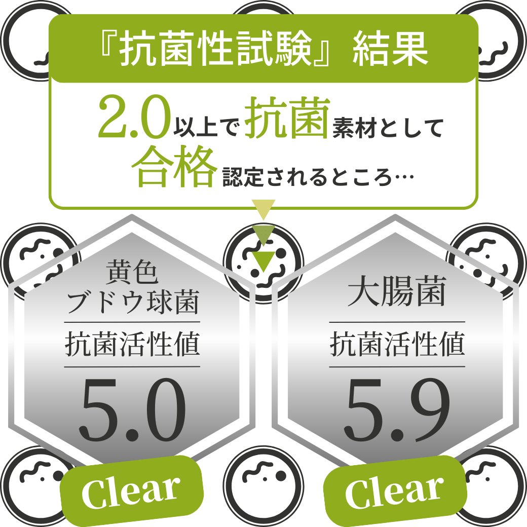 【抗菌】サウナクッション　 FK＜アルコール消毒OK＞