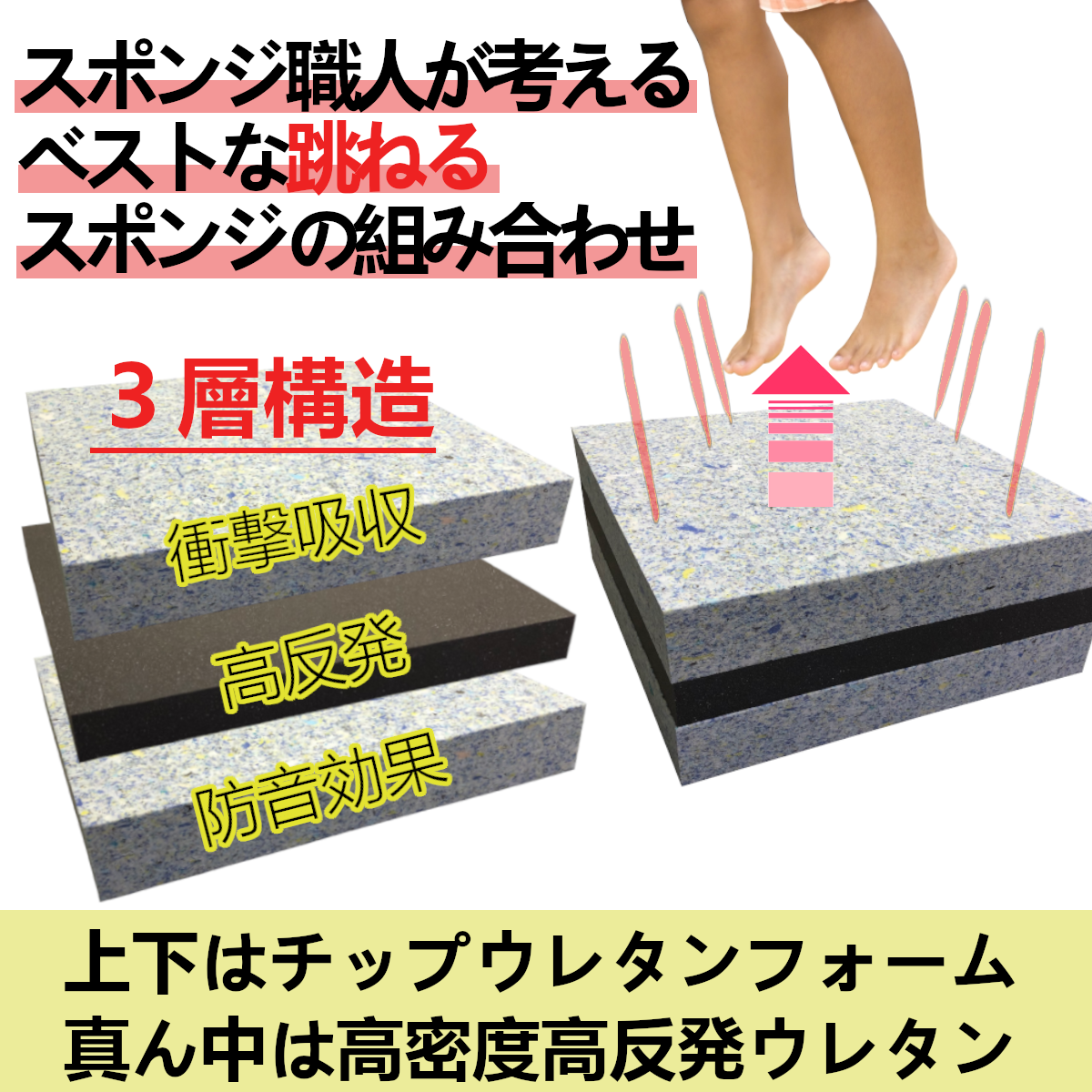 日本製 抗菌 防臭 トランポリン ジャンプクッション【FUJI JUMP CUSHION】ジャンプマット ジャンピングマット トランポリンマット