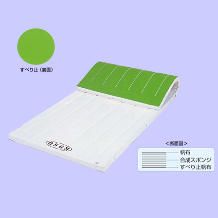 すべり止付合成スポンジマット FM-1241