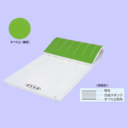 すべり止付合成スポンジマット FM-1261