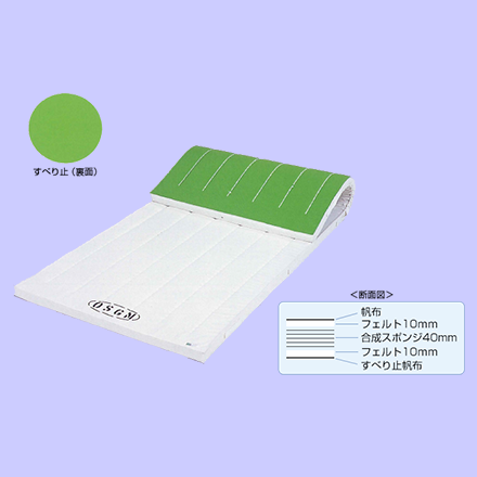 すべり止付合成スポンジコンビマット FM-2011