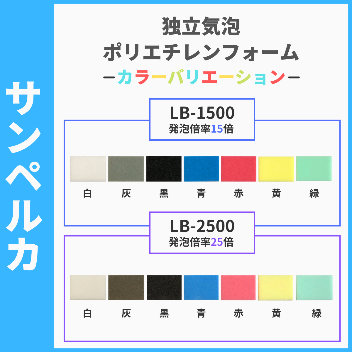 ＜NEW＞バイオマスポリエチレンフォーム　サンペルカ[三和化工]