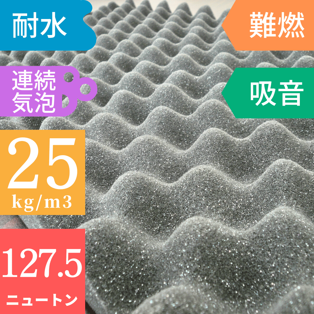 吸音ウレタンフォーム　カームフレックス　U00F2D プロファイル品（凸凹波形）