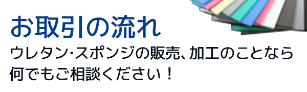 お取引の流れ