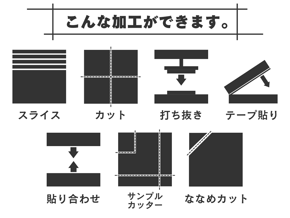 ポリエチはどんな加工ができるの