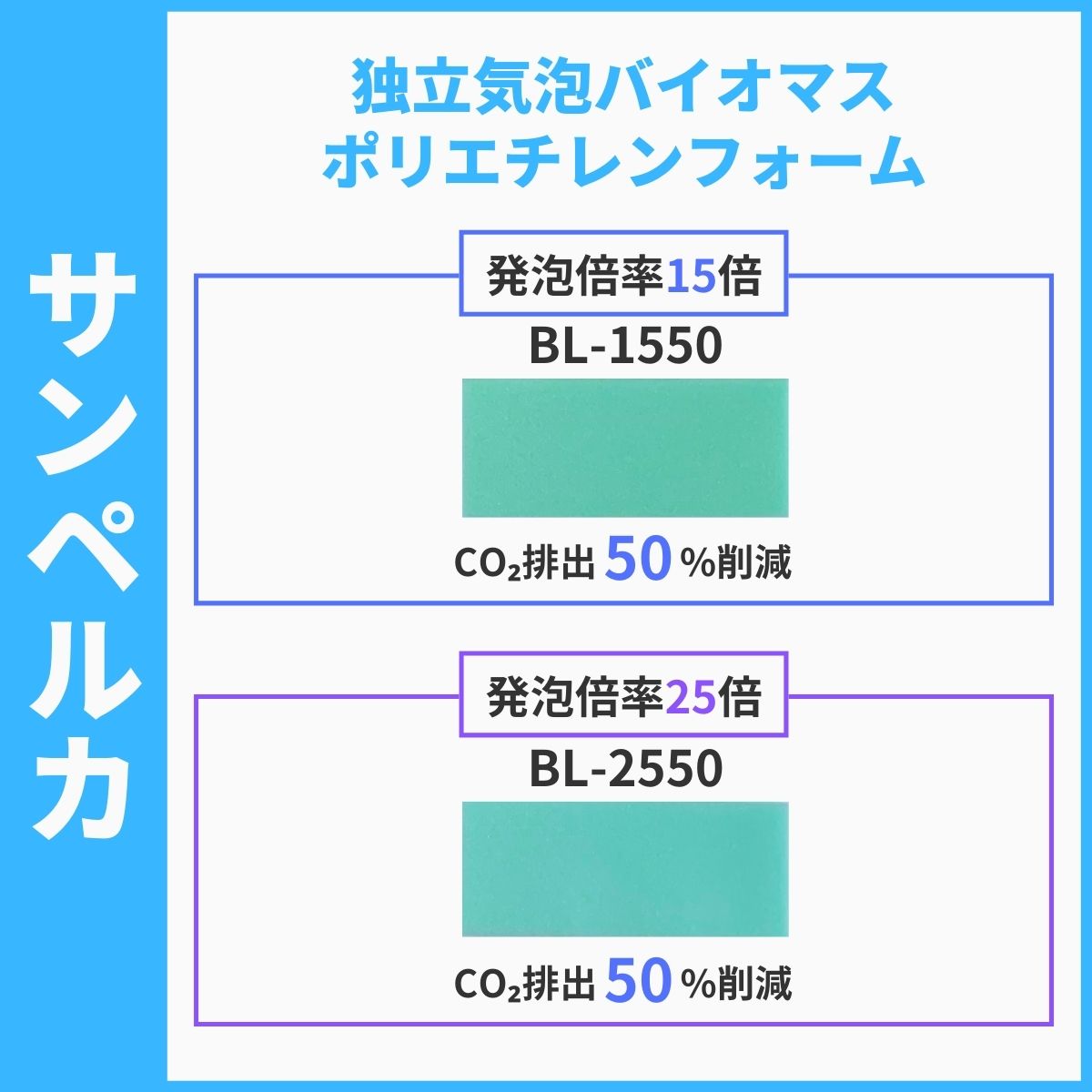 バイオマスポリエチレンフォーム